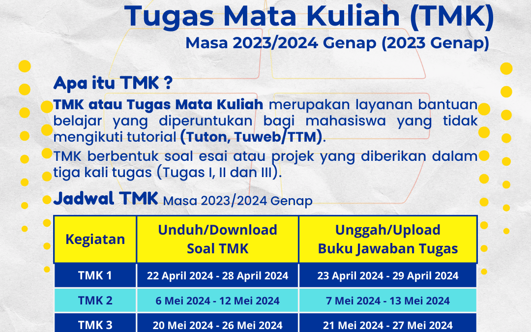 Daftar Peserta TMK 2023 Genap